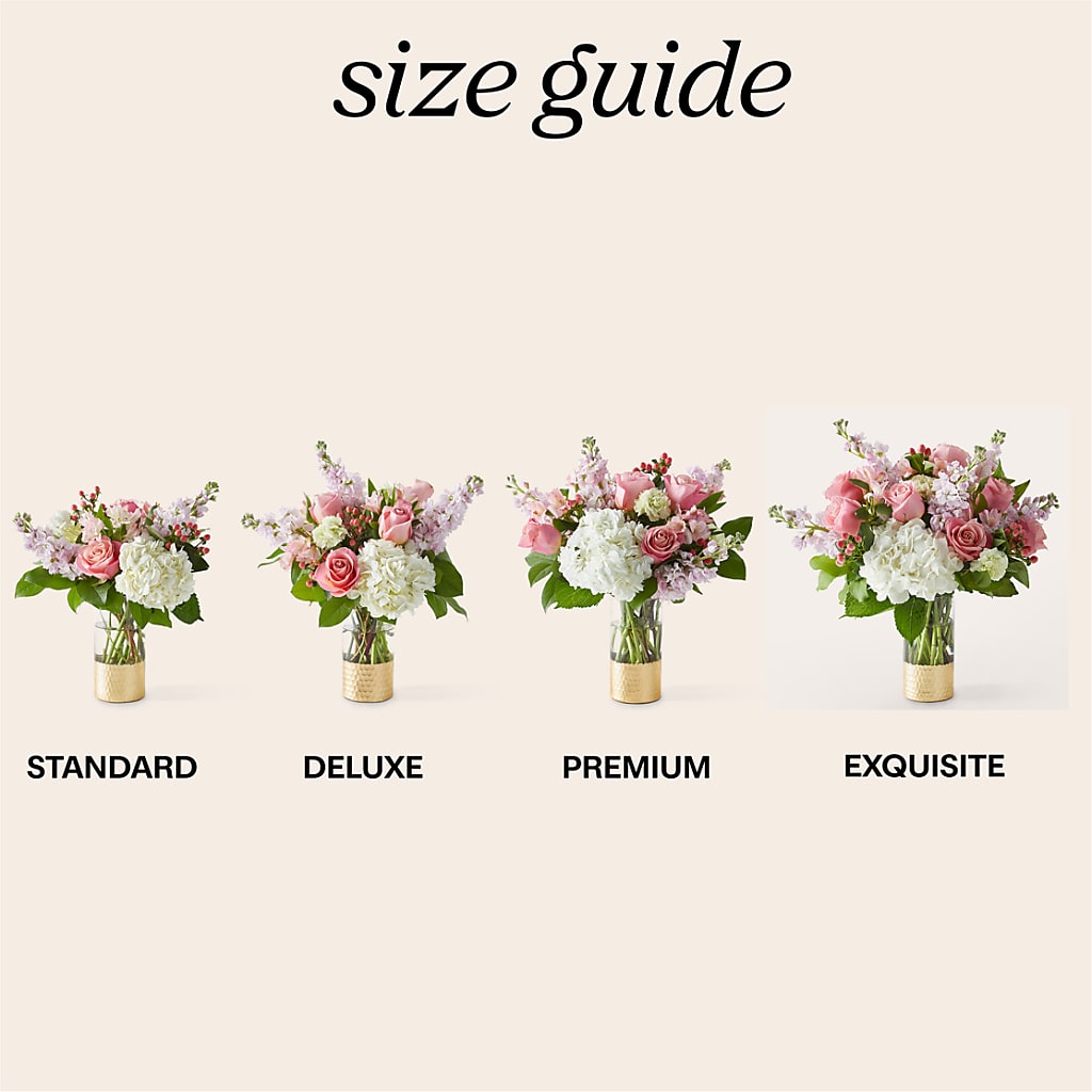 Little Luxuries Bouquet –  Evans-king Floral, Forty Fort PA